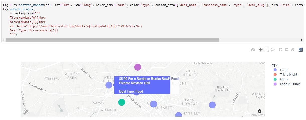 Plotly Express code example